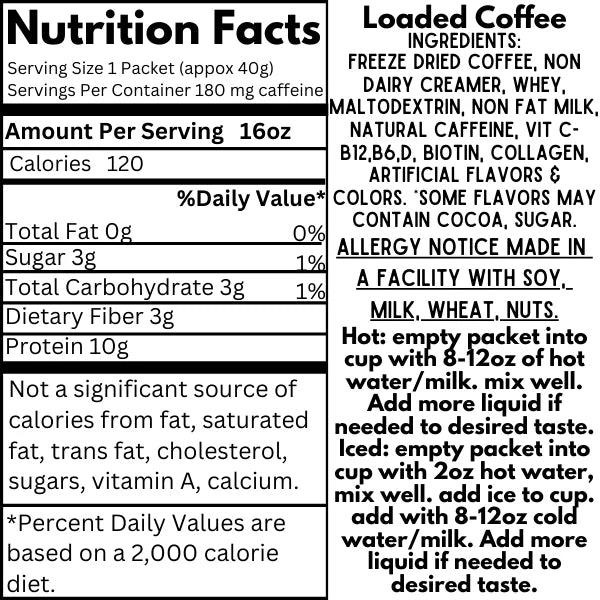 Loaded Coffees