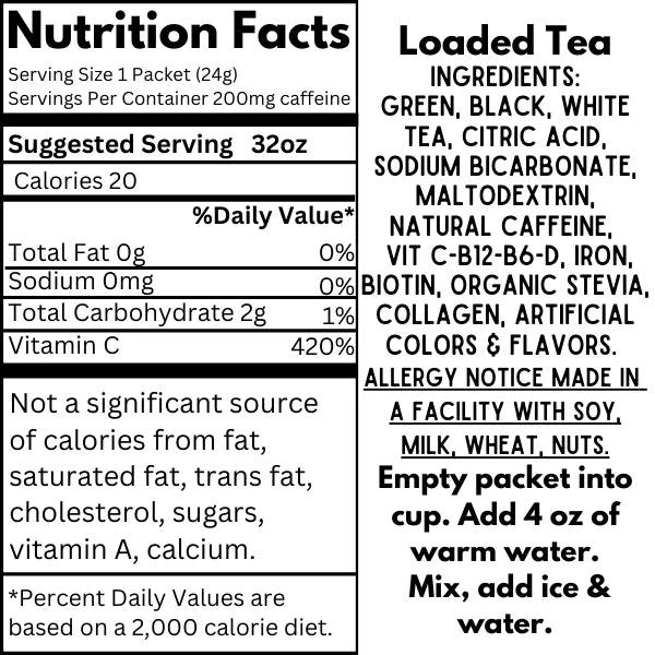 Cotton Candy Loaded Tea Bundle (Pack Of 12) - No Codes